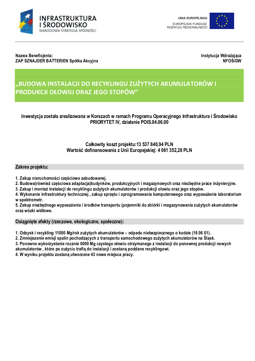 Budowa instalacji do recyklingu zużytych akumulatorów i produkcji ołowiu oraz jego stopów 