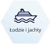 Łodzie